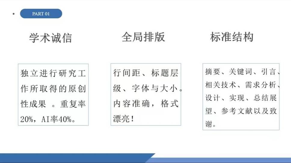 米乐官网开展2026届本科毕业论文（设计）专题培训